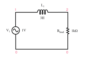 Low-pass filters onthuld: een uitgebreide gids voor hun functie en impact