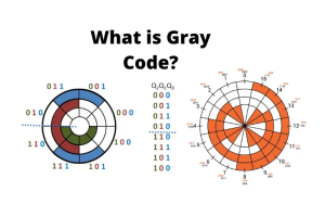 Gray Code: hoe het werkt en waarom het ertoe doet?