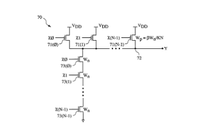 Inzicht in PMOS -technologie: toepassingen, kenmerken en innovaties