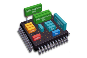 Systeem op een programmeerbare chip (SOPC): technologie, ontwerp en toepassingen