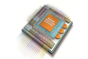 Toepassingsspecifieke standaardproducten (ASSPS): innovatie in moderne elektronica stimuleren