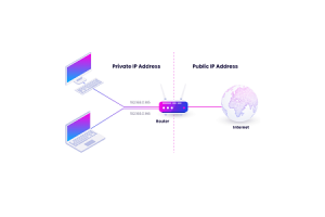 Uitgebreide gids voor internetprotocol (IP): structuur, innovaties en diensten