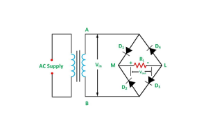 Volledige bruggelijkrichter: efficiënte AC tot DC -conversie, circuitontwerp en toepassingen