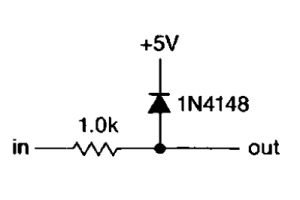 De basisprincipes van klemdioden en hun circuitconfiguraties