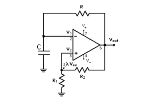 Inzicht in vierkante golfvormen in elektronica