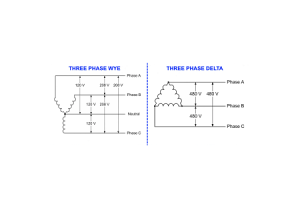 Inzicht in 480V driefasige stroomsystemen: bedradingconfiguraties, voordelen en applicaties