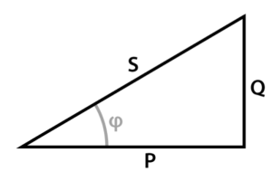Inzicht in echte reactieve en schijnbare kracht in AC -circuits