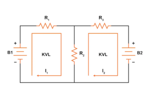Elektrische circuits oplossen met behulp van maasstromen