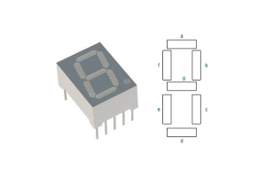 7-segment display basics, pinout, typen, controle en gebruik