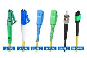 Vezelconnectortypen: SC versus LC vs FC vs MTP vs MPO