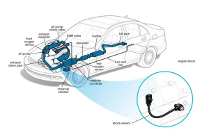 Klopsensor en motorfoutcodes