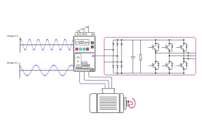 Wat is een VFD-aandrijfcircuit