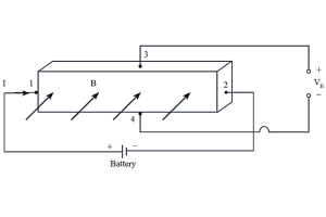 Wat is een Hall-effect-transducer en hoe deze werkt