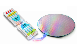 Siliciumfotonica uitgelegd: hoe het werkt, componenten, integratie en toepassingen