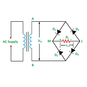 Full Bridge Rectifier