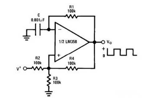 Square Wave Generator