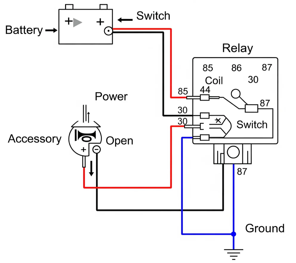 How an Automotive Relay Works