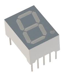 Top View of Seven Segment Display