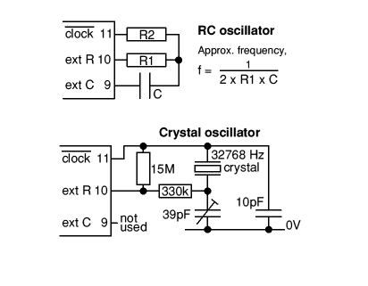 4060 14-Bit (16,384) Ripple Counter with Internal Oscillator 2.