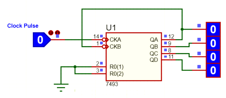 74LS93-4-Bit-Binary-Counter-Simulation
