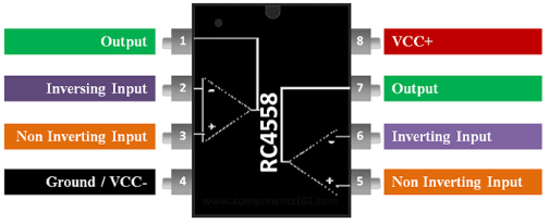 RC4558 Pinout
