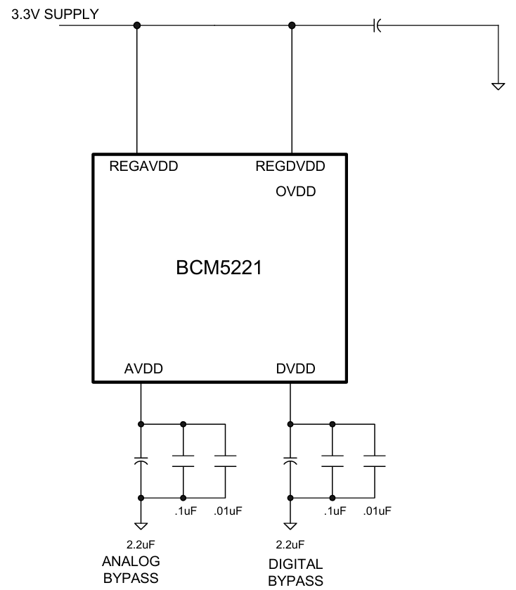 BCM5221 Power Connections