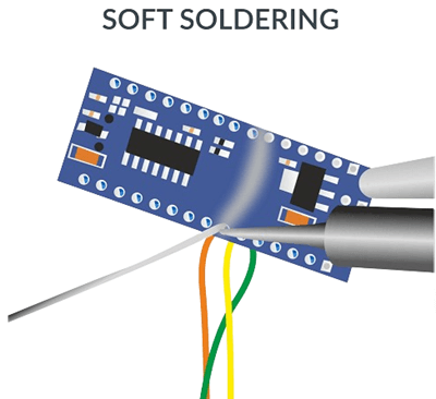 Soft Soldering