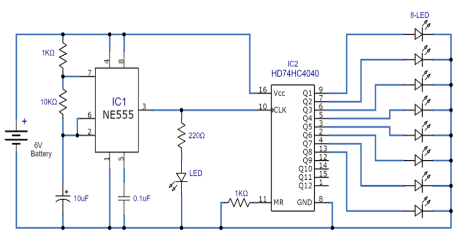 Binary Counter Circuit