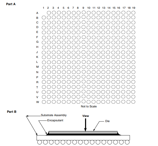  MC7447AHX1000NB Pinout Details
