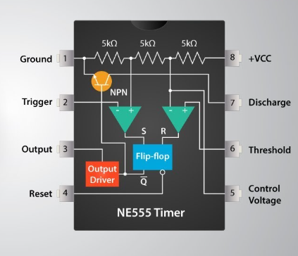 NE555 Pin Configuration