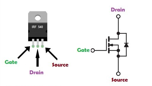  Pin Configuration of IRF540N MOSFET