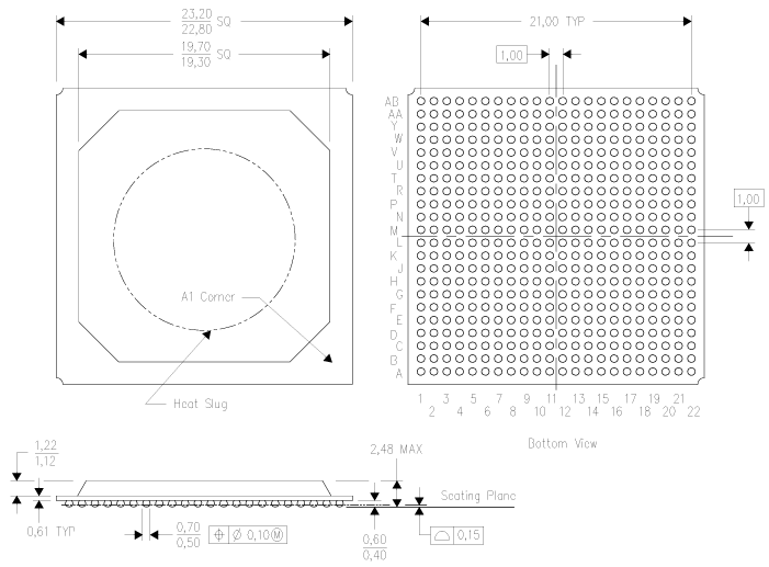 GC5330IZEV Packaging Dimensions