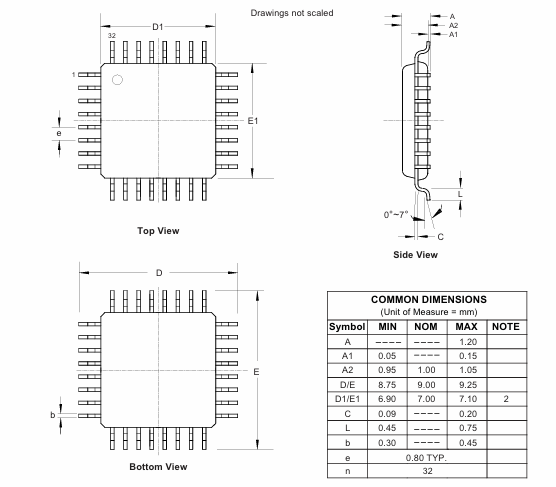 ATmega328P TQFP&ensp;Package