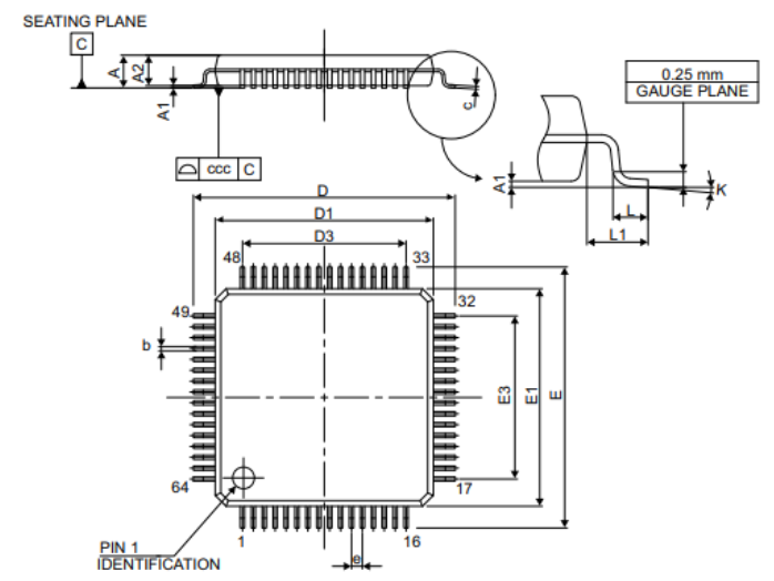 STM32F103RCT6 Package Dimension
