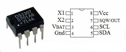 DS1307 IC Pinout