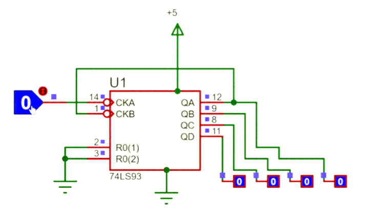 74LS93 Counter Example with Seven-Segment Display from 0-9
