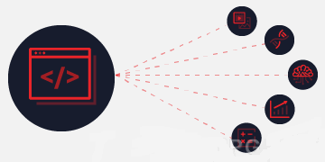 Vitis Acceleration Library