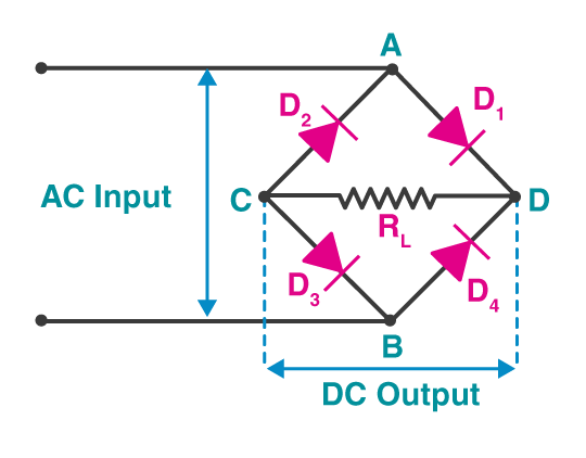 Full Wave Bridge Rectifier Construction