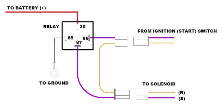 Starter Relay Wiring Diagram