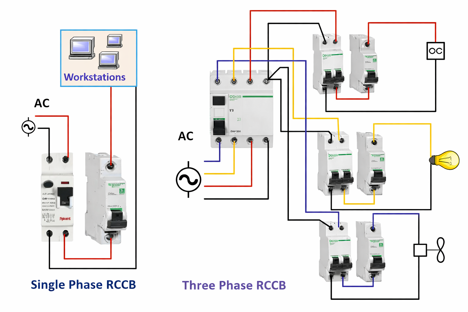 RCCB Wiring and Installation Diagram