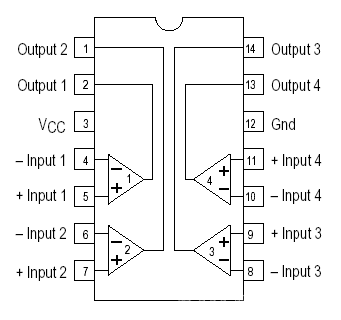 LM339N Pinout