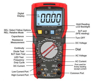 Parts of a Digital Multimeter