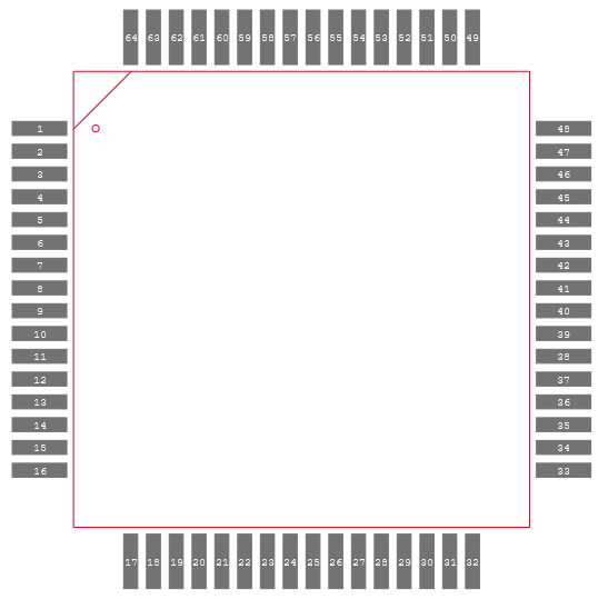 STM32F103RCT6 Footprint