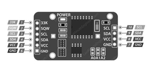 DS3231 RTC Module Pin Configuration