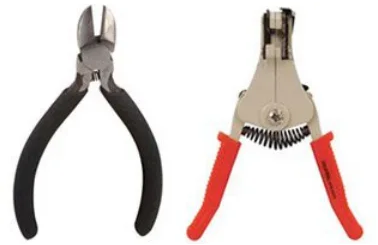 Wire Cutters and Strippers