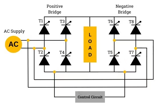 Cycloconverter Circuit