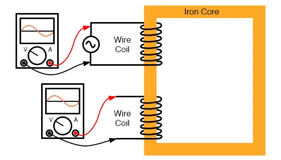 Transformer Isolation Diagram