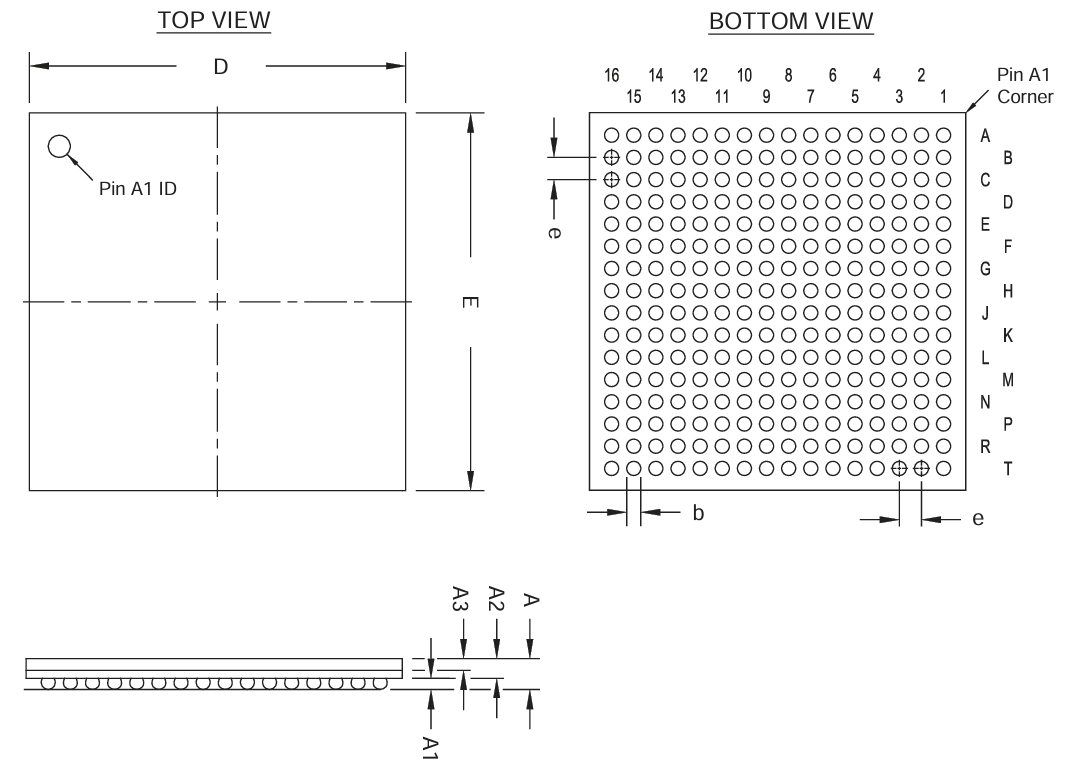 EPM1270F256C4N Packaging Dimensions