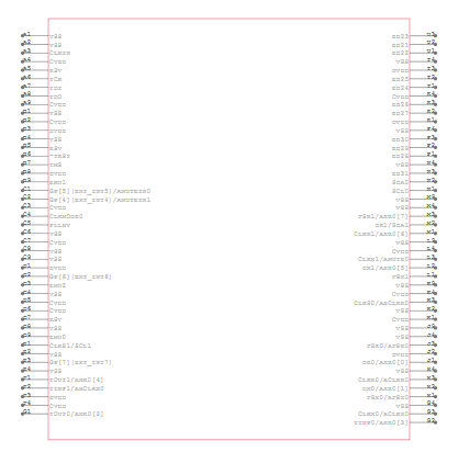 TMS320C6713BZDP225 Symbol