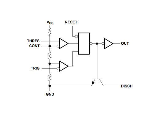 How to use NE556 IC